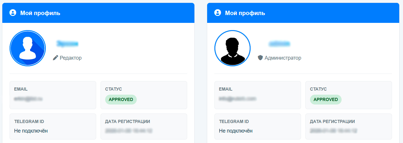 Сравнение ролей